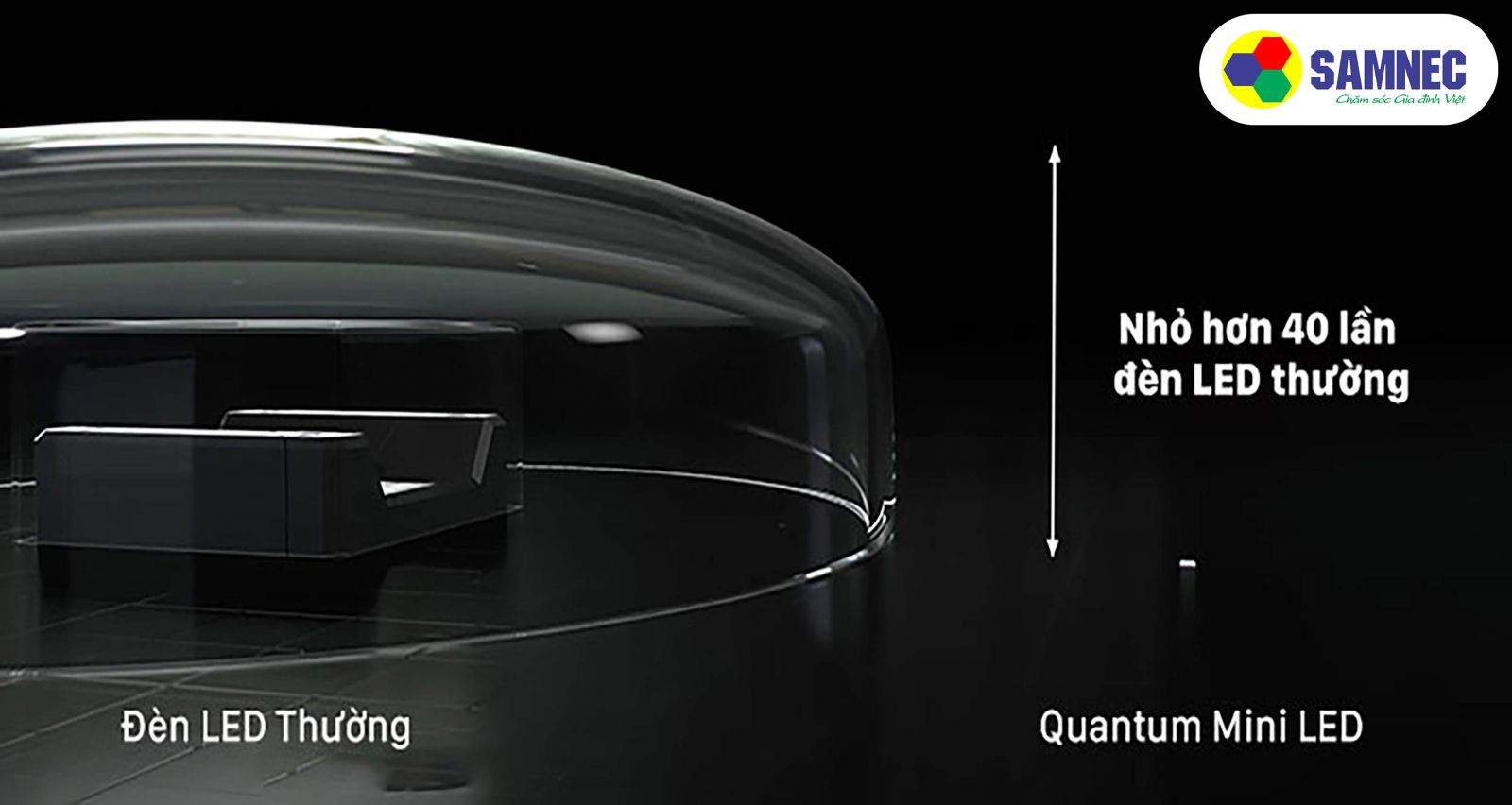 Cấu tạo màn hình Neo Qled
