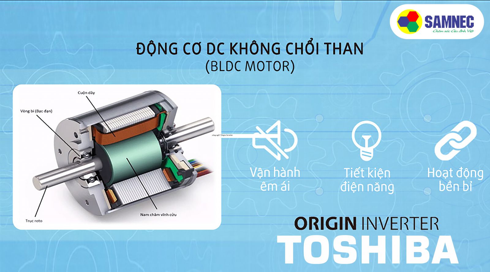 Công nghệ Origin Inverter.