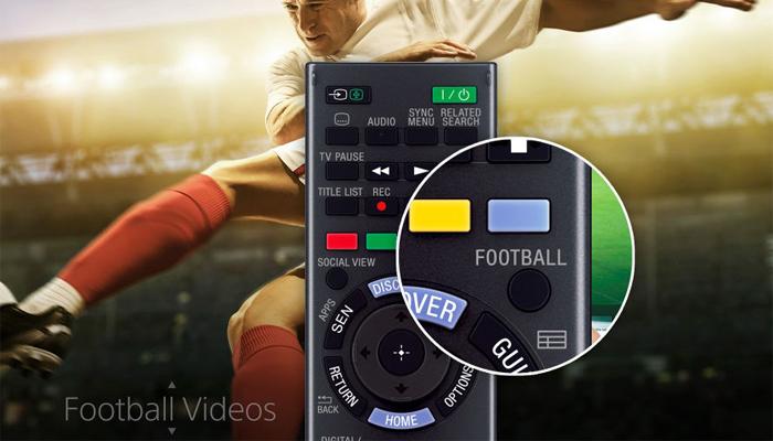 Chế độ xem thể theo trên điều khiển sony