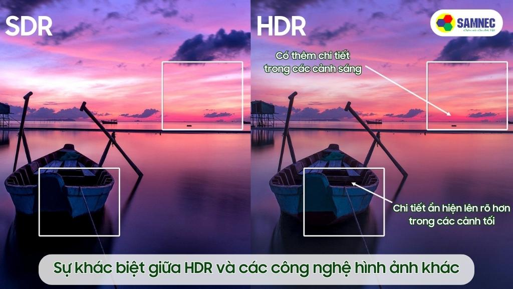 Sự khác biệt giữa HDR và các công nghệ hình ảnh khác