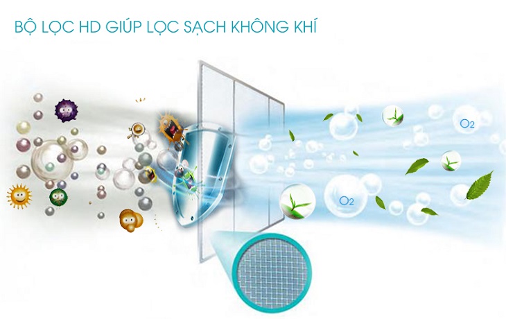 Công nghệ kháng khuẩn khử mùi hiệu quả vượt trội