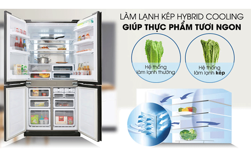 Tủ lạnh Sharp Inverter 567 lít SJ-FX640V-SL
