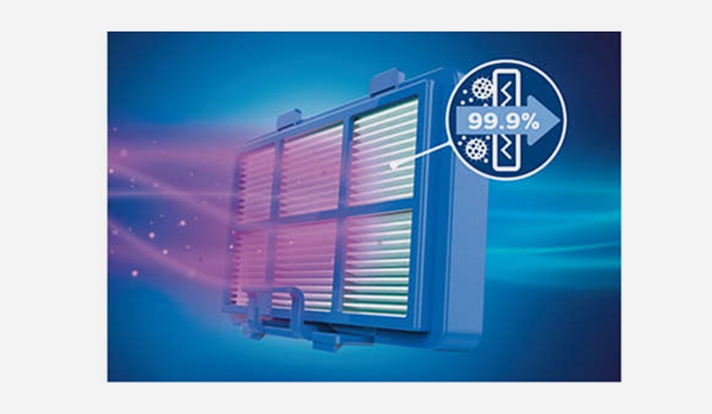 Bộ lọc HEPA 13 loại bỏ đến hơn 99.9% các hạt bụi nhỏ - Máy hút bụi Philips FC9571 1900W