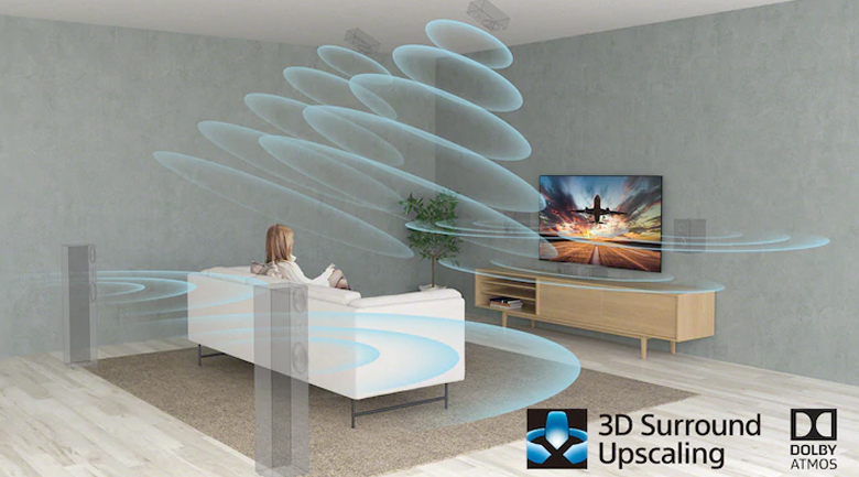 Tivi LED Sony KD-65X95J - Tất cả các nội dung bạn xem được nâng cấp lên âm thanh vòm nhờ công nghệ nâng cấp âm thanh vòm 3D