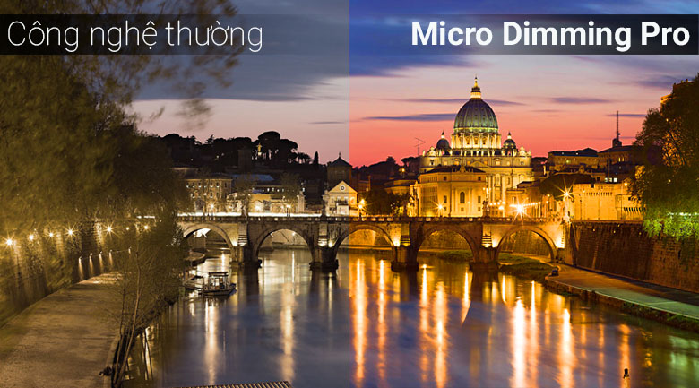 Cách thức hoạt động của công nghệ Micro Dimming Pro - Samnec Điện Máy