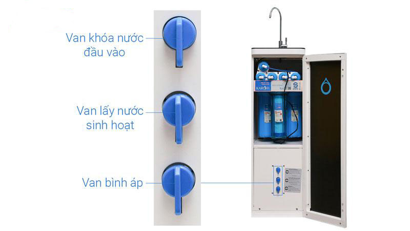 Máy lọc nước thông minh Karofi - Samnec ĐIện Máy