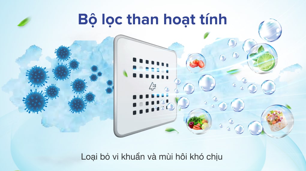 công nghệ khử mùi than hoạt tính - Samnec Điện máy
