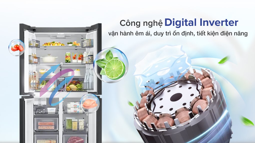 Công nghệ Digital inverter - Samnec Điện Máy