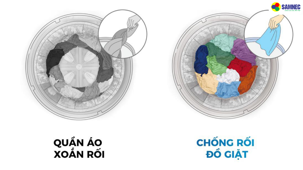 Chức năng chống xoắn rối 