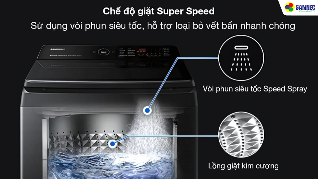 Giặt nhanh siêu tốc chỉ 29 phút 