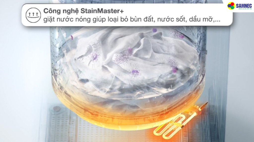Công nghệ giặt 