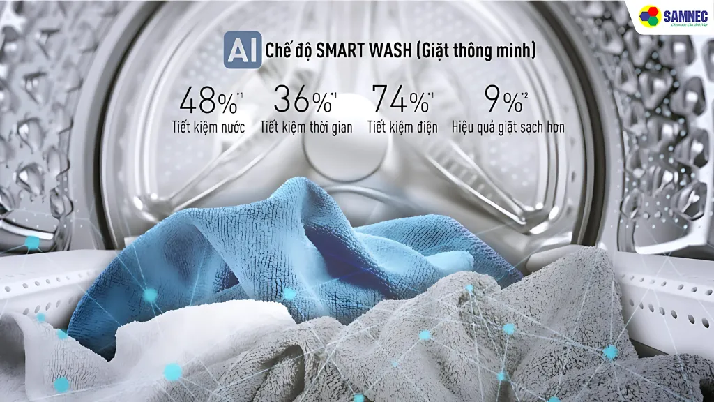 Công nghệ tiết kiệm điện 
