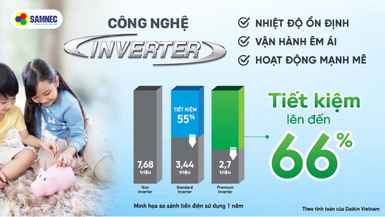 Công nghệ Inverter trên điều hòa Daikin 12000 BTU