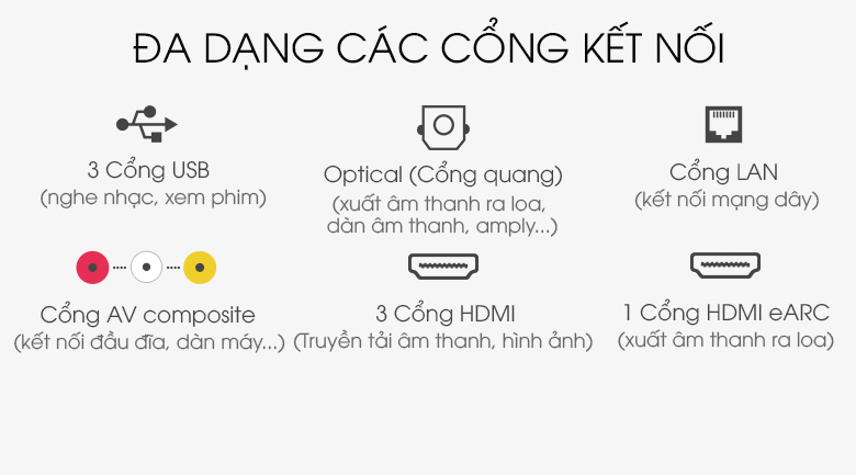 Android Tivi Sony 4K 49 inch KD-49X9500H - Nhiều hỗ trợ kết nối
