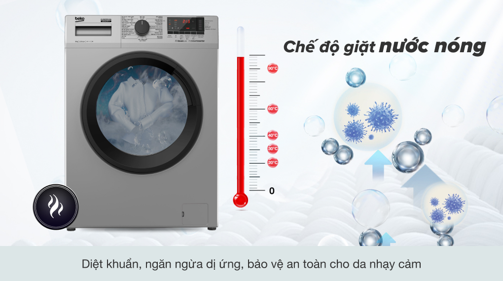 Chế độ giặt nước nóng trên máy giặt Beko 8kg WCV8614XB0STW