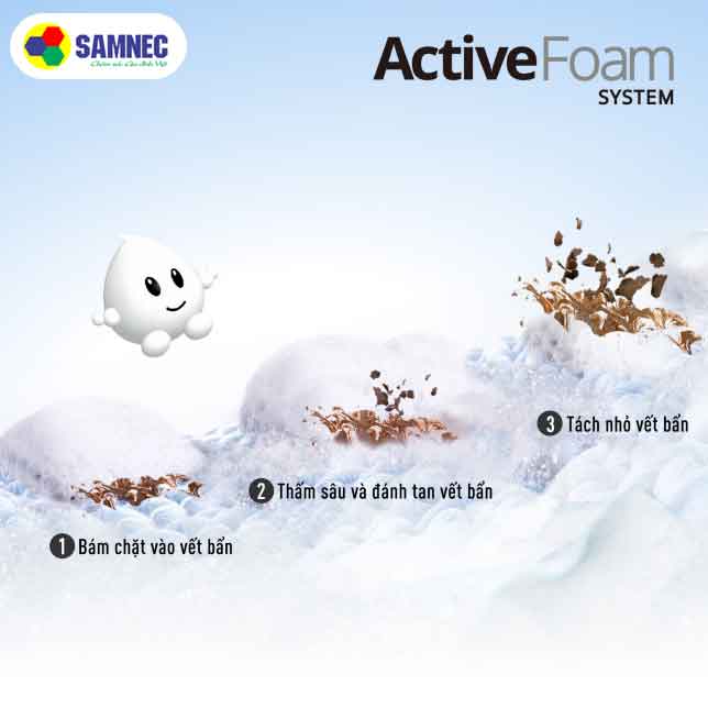 Hệ thống Active Foam System trên máy giặt cửa trên Panasonic NA-F82Y01DRV