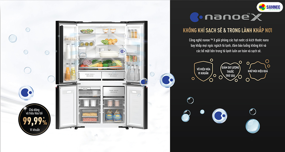 Công nghệ Nanoe X trên Tủ lạnh 6 cửa PRIME+ Edition NR-WY720ZMM