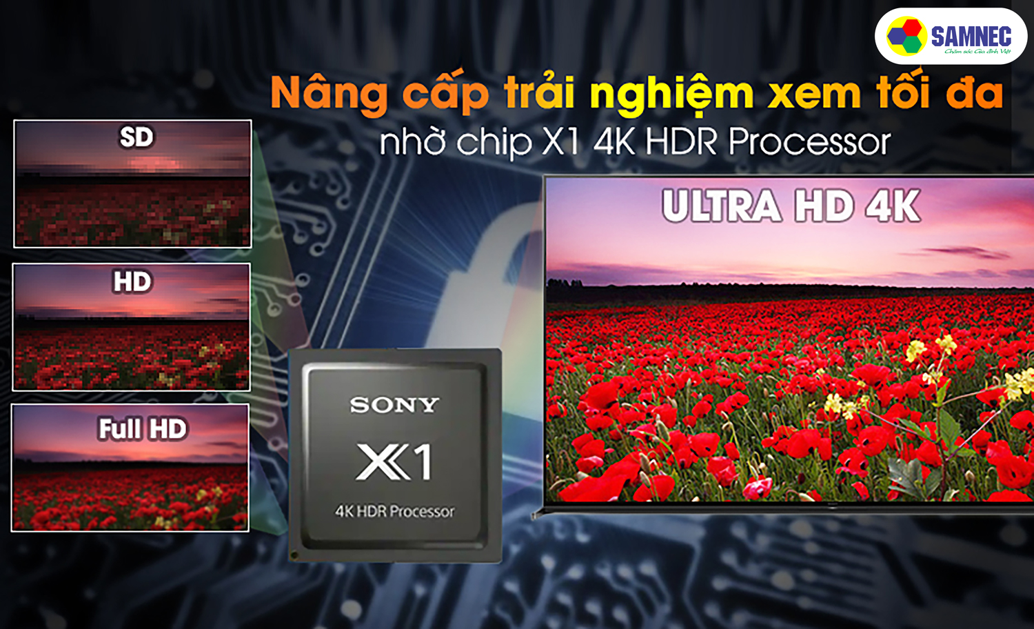 bộ xử lý 4K HDR Processor X1™ trên tivi Sony