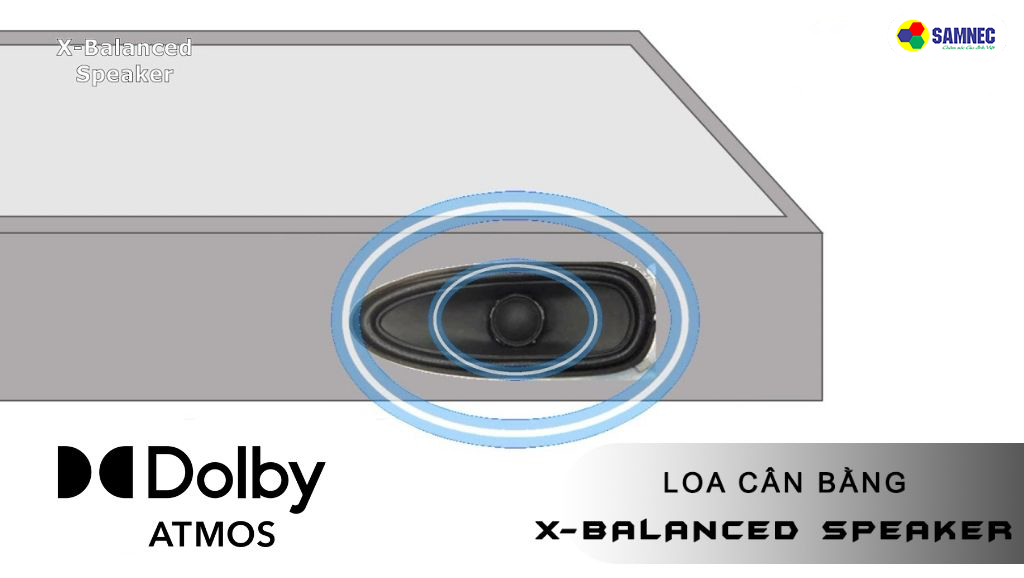 Loa X-Balanced Speaker trên tivi Sony