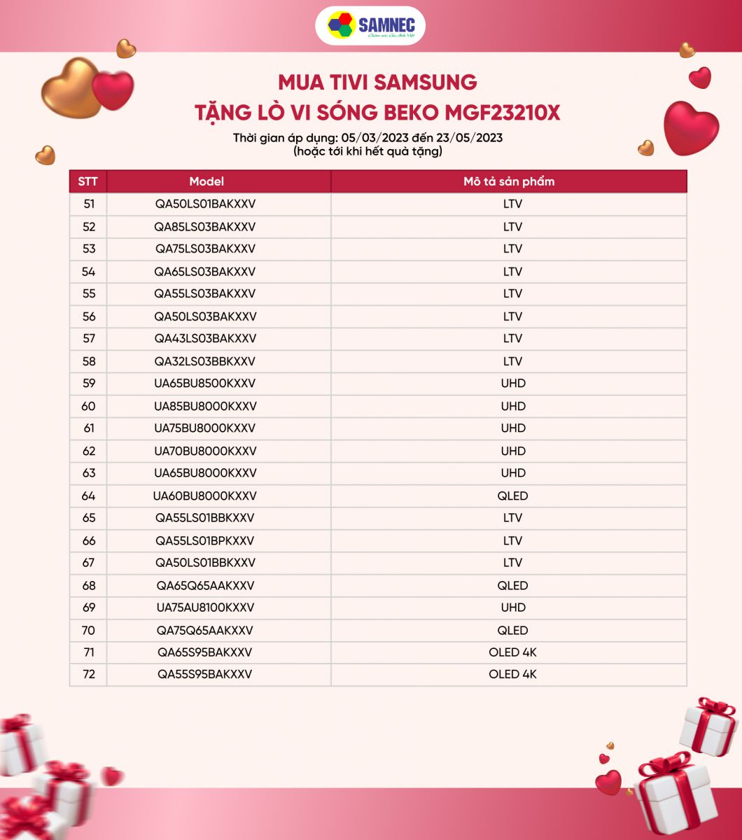 Danh sách tivi samsung tặng lò vi sóng 3