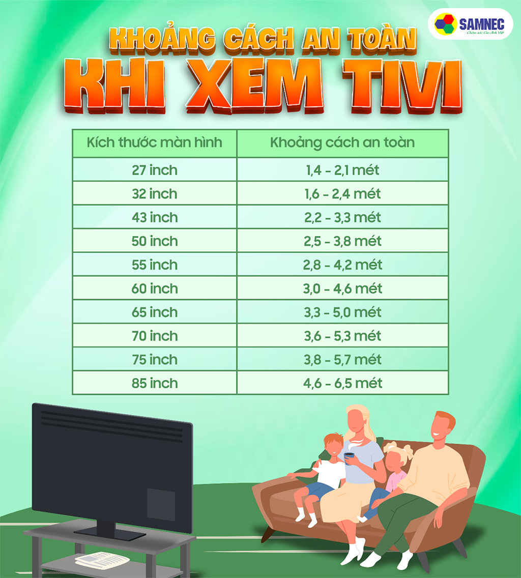 Cách chọn tivi theo độ phân giải