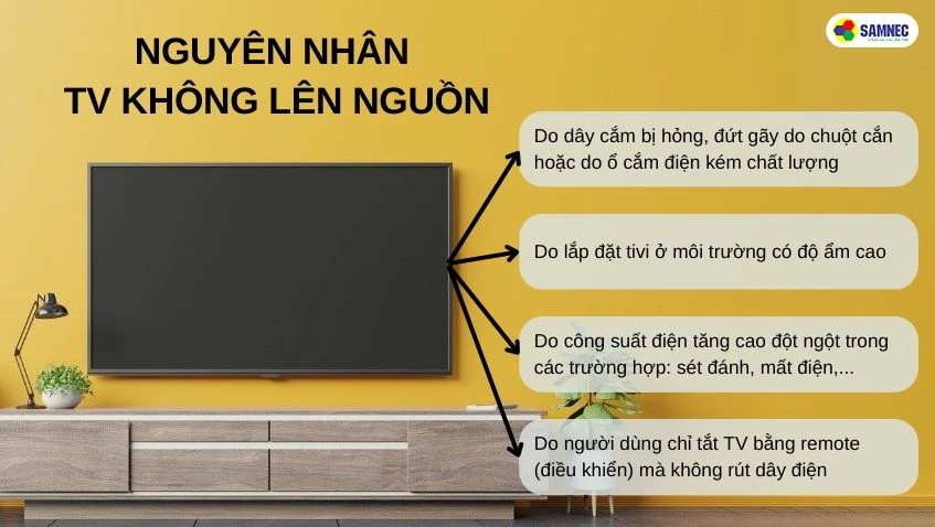 Nguyên nhân tivi samsung không lên nguồn