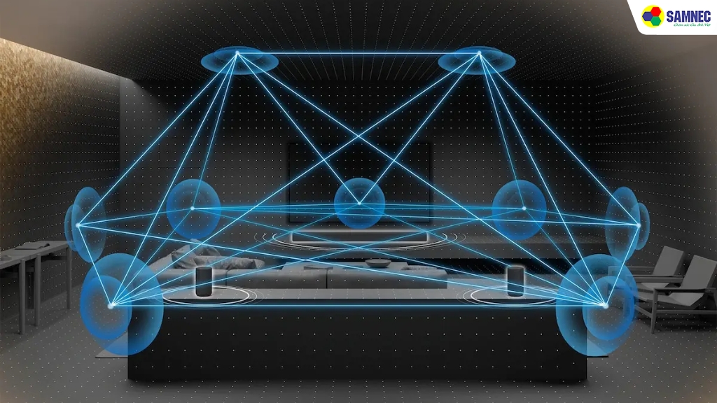 Nguyên lý hoạt động của Spatial Sound Mapping