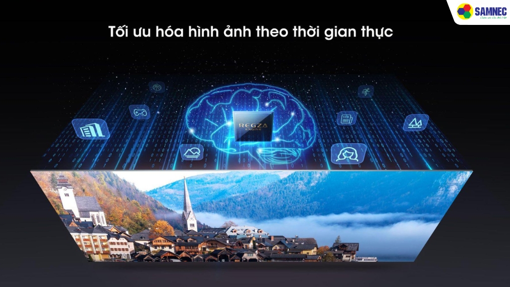 Công nghệ AI Picture Optimizer