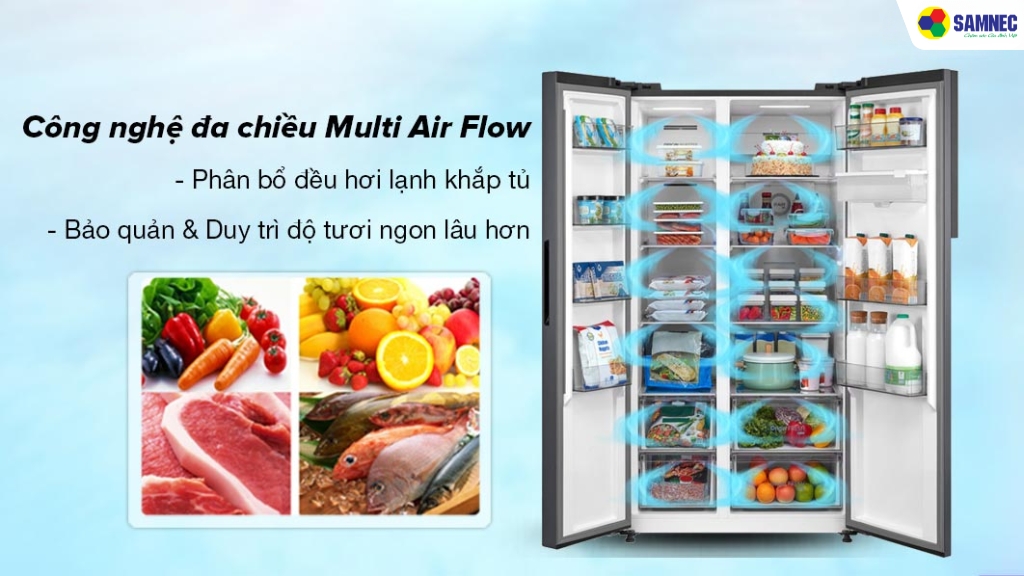 Công nghệ Multi Air Flow