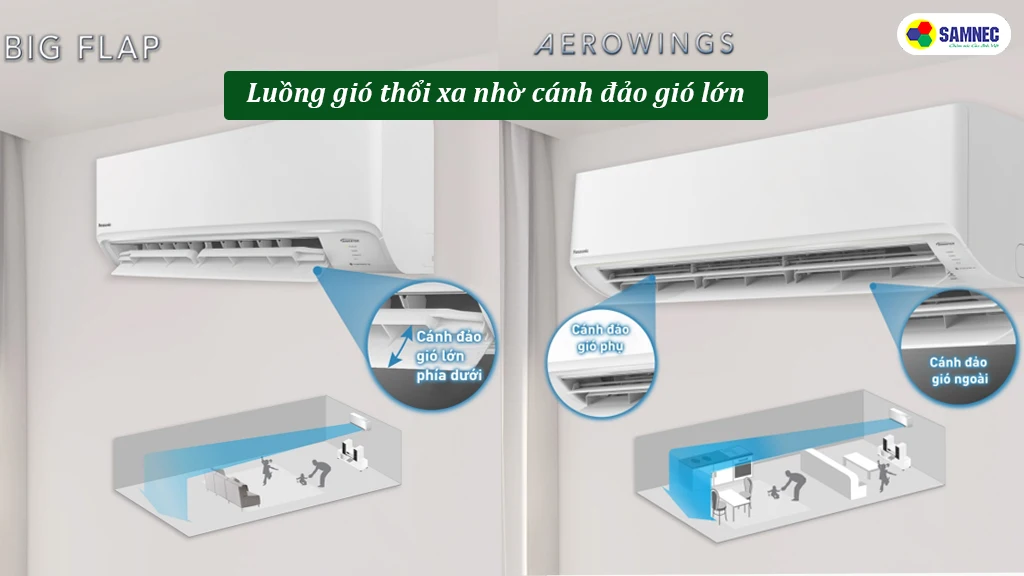 Tiện ích - cơ chế quạt gió