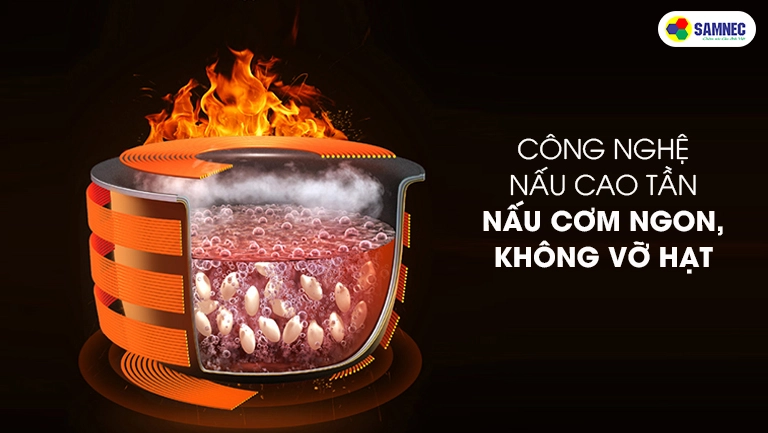 công nghệ hiện đại