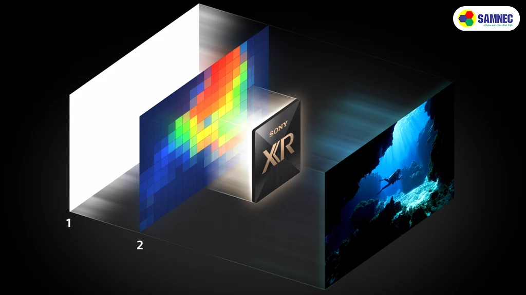Google Tivi OLED 4K 65 inch Sony K-65XR80- Bộ xử lý XR Processor 