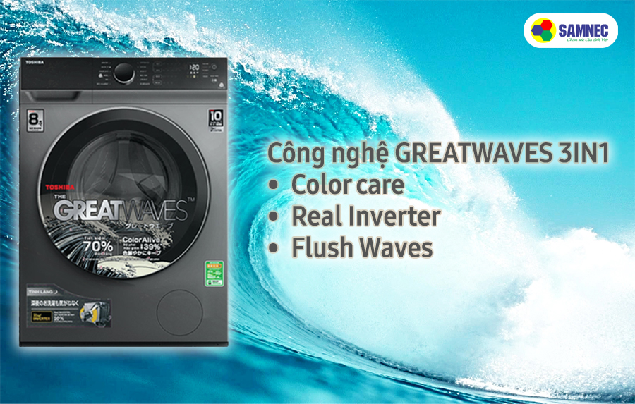 Công nghệ GREATWAYS Công nghệ GREATWAYS
