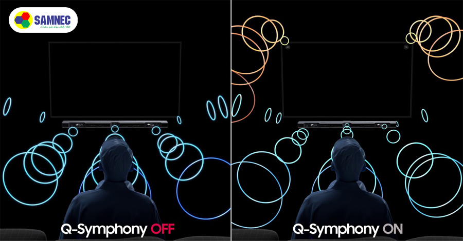 Công nghệ Q-Symphony