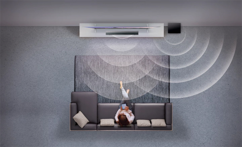 Công nghệ âm thanh vòm trên Tổng quan thiết kế Loa thanh soundbar Sony 2.1 HT-NT5 400W