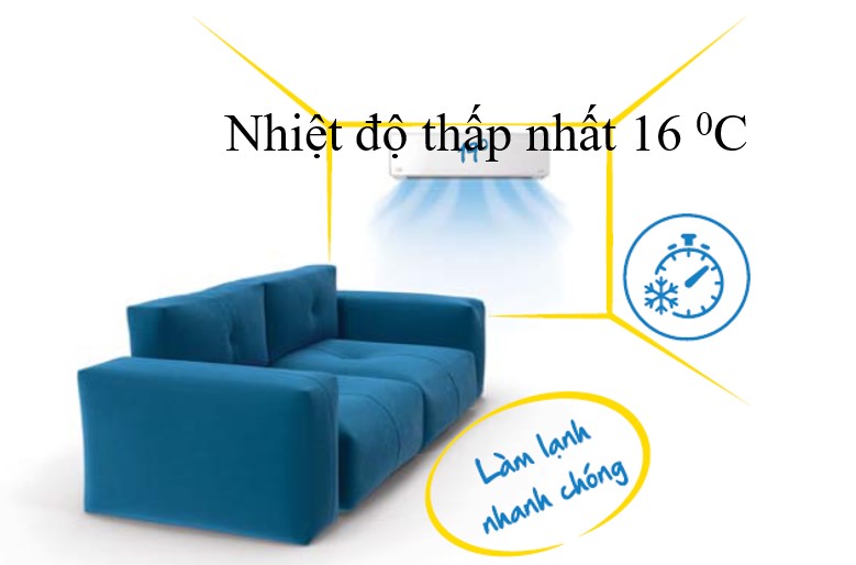 Điều hòa Beko Inverter 12000 BTU RSVC12VT - Khởi động nhanh Turbo