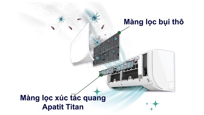Điều hòa Daikin 11100 BTU FTF35UV1V - Phin lọc xúc tác quang Apatit Titan