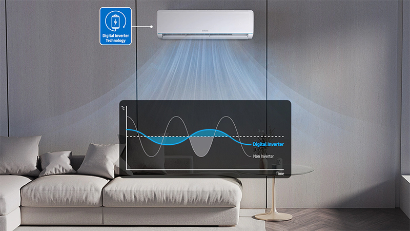 Điều hòa Samsung Inverter AR5000H 12000 BTU AR12TYHQASINSV - Công nghệ Digital Inverter