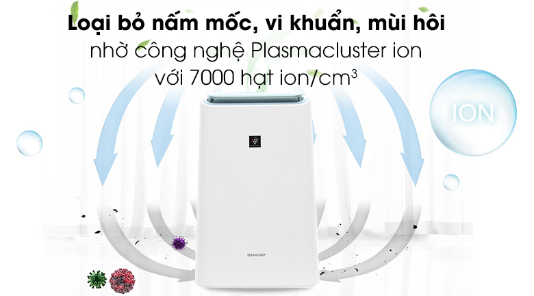 Plasmacluster ion - Máy lọc không khí Sharp DW-E16FA-W