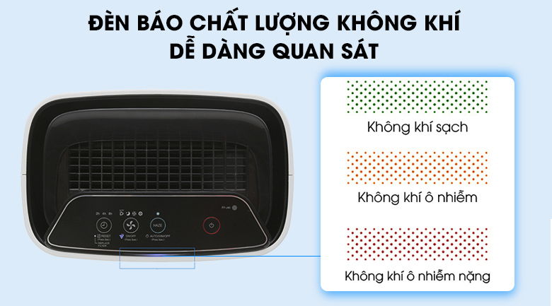 FP-J40E-W có đèn báo chất lượng không khí FP-J40E-W có đèn báo chất lượng không khí