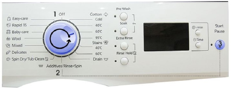 Sơ đồ hướng dẫn các nút bấm cho một lần giặt thông thường