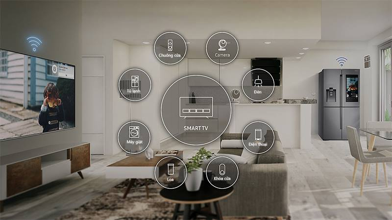 Smart Tivi Cong Samsung 4K NU7300 - SmartThings