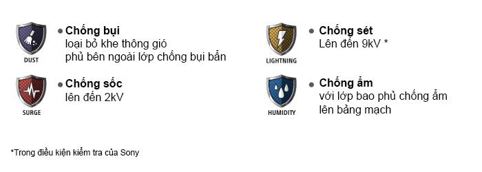 X-protection Pro có mặt trên tất cả các model TV 2014 của Sony
