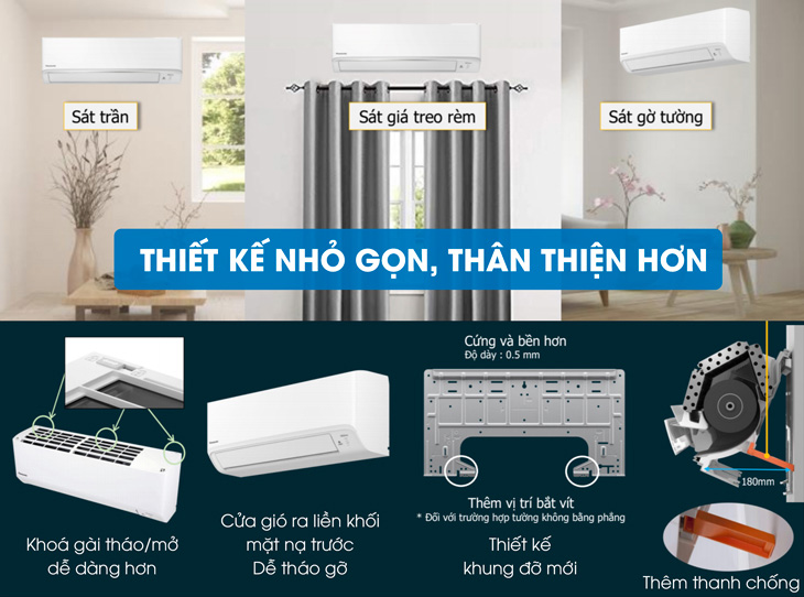 Thiết kế mới