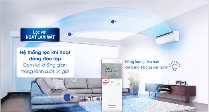 Lọc khí độc lập