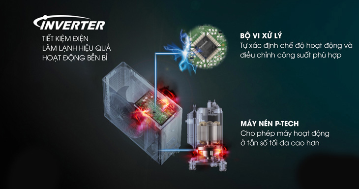 P-Tech Inverter