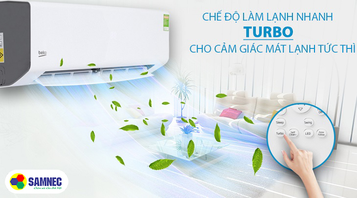 Công nghệ Turbo