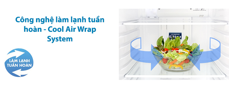 Công nghệ làm lạnh tuần hoàn