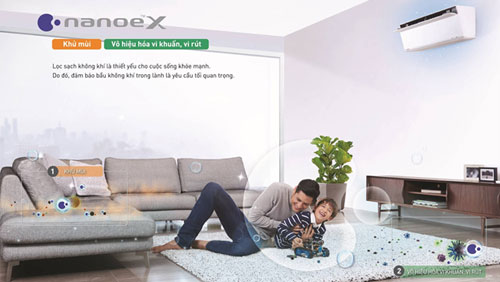 Điều hòa Panasonic Bộ lọc Nanoe - G Cảm biến bụi Dust Sensor sự lụa chọn hoàn hảo cho không gian ngôi nhà bạn
