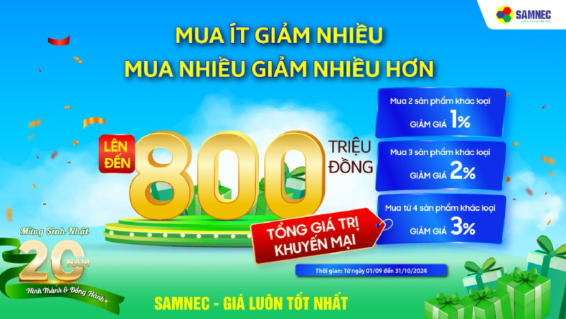 Mừng Sinh Nhật 20 Năm: Mua Ít, Giảm Nhiều - Mua Nhiều, Giảm Nhiều Hơn